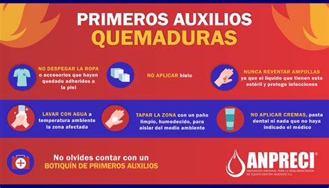 Primeros Auxilios Quemaduras NBKomputer