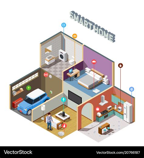 Smart Home Iot Isometric Composition Royalty Free Vector