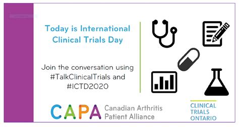 Capa Is Celebrating International Clinical Trials Day On May 20th Capa