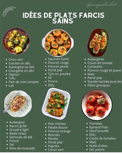 Pingl Par Eden Sur Cuisine Manger Sainement Recette Recettes De