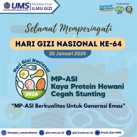 Hari Gizi Nasional Ke 64 Program Studi Ilmu Gizi