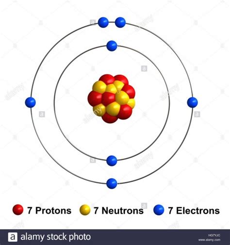 Nitrogen Atom Diagram