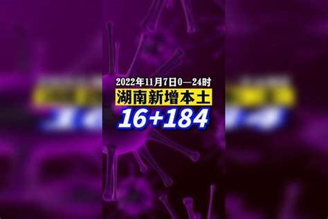 湖南新增本土16184。疫情 新冠肺炎 最新消息 关注本土疫情 医护人员辛苦了 共同助力疫情防控 战疫dou知道 湖南dou知道