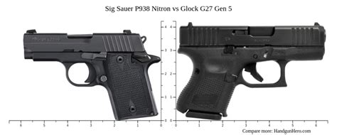 Sig Sauer P Nitron Vs Glock G Gen Size Comparison Handgun Hero