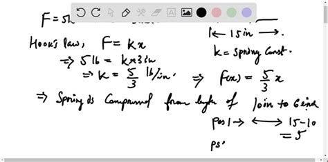 Solved In Exercises Use Hooke S Law To Determine The Variable