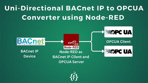 Uni Directional BACnet IP To OPC UA Converter Using Node RED BACnet