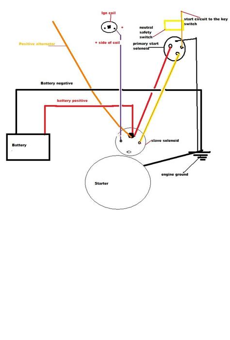 2007 Mercruiser Marine Engine Wiring Diagrams Wiring Diagram