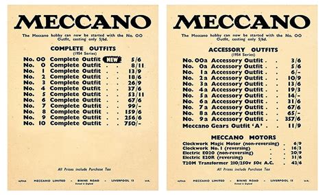 The Nuts And Bolts Of Meccano Part 1 Steve Hughes Photography