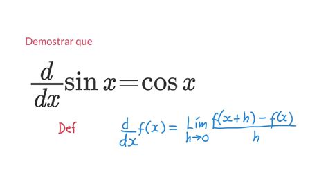 Derivadas Trigonometricas Suma De Seno Y Coseno – Otosection