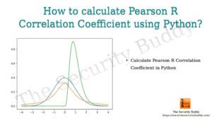 How To Calculate Pearson R Correlation Coefficient Using Python The