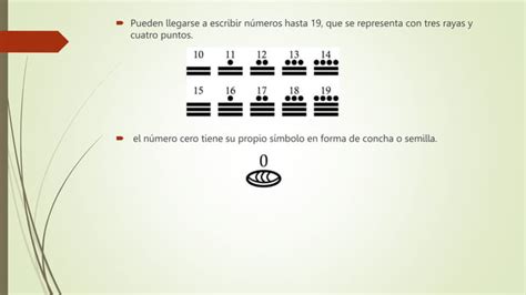 El Sistema De Numeración Mayapptx