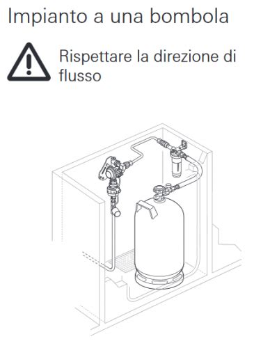 Tubi Tra Truma Duocontrol E Filtro Olio Pagina Camperonline