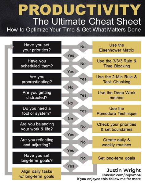Obits PennLive: The Ultimate Cheat Sheet - oppqb1f