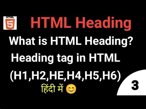 Heading Tags H To H In Html Explained Html Headings In Hindi