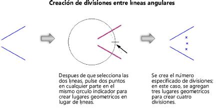 Crear líneas divisorias