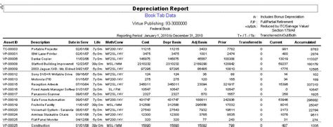 Fixed Assets Manager Software Reviews Demo And Pricing 2024