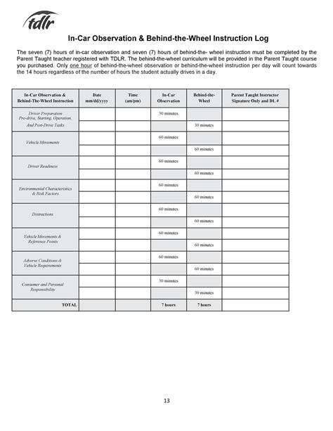 Printable Driver S Daily Log Books Templates Examples