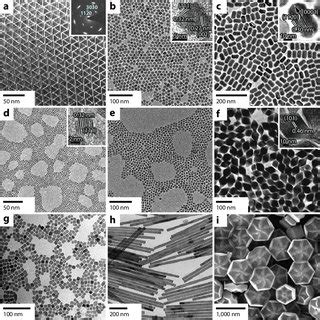 PDF Upconversion Of Rare Earth Nanomaterials