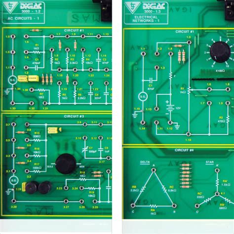 Core Electronics study pack – TSI Stockholm