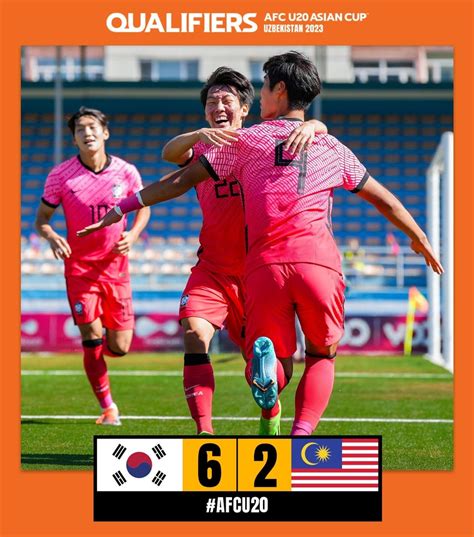 U 20 축구 아시안컵 예선 3연승으로 본선행말레이 6 2 격파 韓聯社