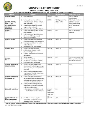 Fillable Online Montville Township Zoning Permit Form Fax Email Print