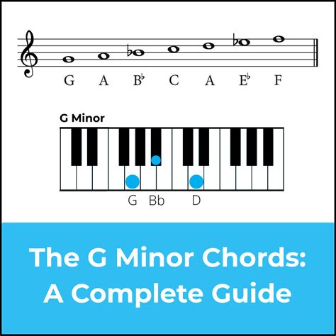 G Minor Chord Piano