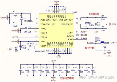 秒懂那些你不了解的stm32最小系统设计要点 知乎