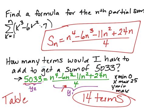 Summation Notation Math Precalculus Sequences And Series Showme