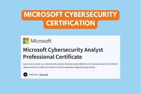 Microsoft Cybersecurity Analyst Certification Review