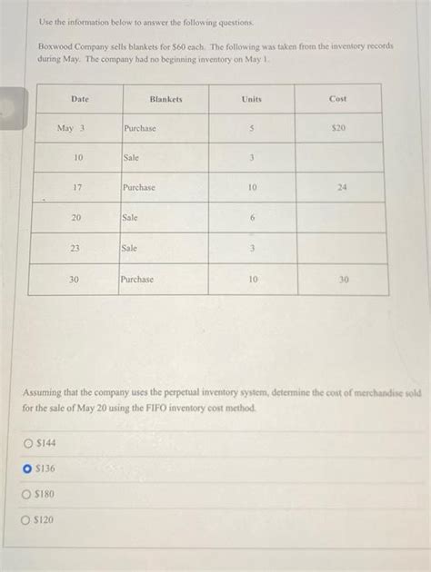 Solved Use The Information Below To Answer The Following Chegg