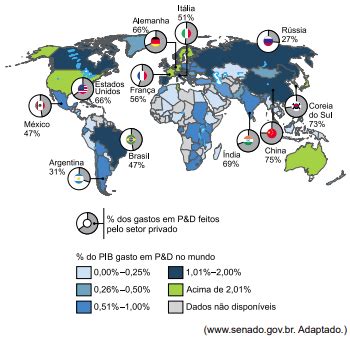 Questão Analise o mapa de investimentos mundiais em pesquisa e