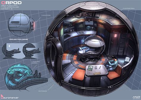 Space Pod Myconfinedspace