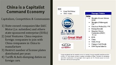 US Vs China China Anti Dumping Countervailing Duties