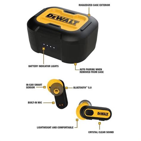 Dewalt Jobsite Pro X1 True Wireless Earbuds With Charging Case Bunnings Australia