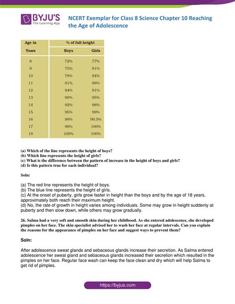 Ncert Exemplar Class Science Solutions Chapter Reaching The Age