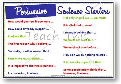 Persuasive Sentence Starters Upper Primary Sentence Starters Persuasive Writing Essay Starters