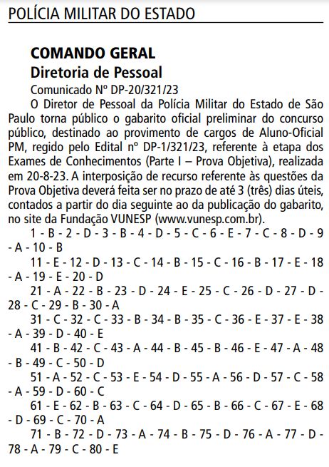 Concurso São Carlos SP veja os gabaritos das provas Conheça o