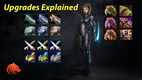 Starcraft Upgrades Explained Terran Protoss Zerg Youtube