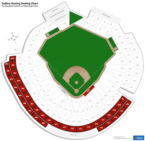 Nationals Park Gallery Seating - RateYourSeats.com