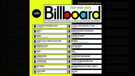 Billboard Top Pop Hits 1980 Audio Clips Youtube