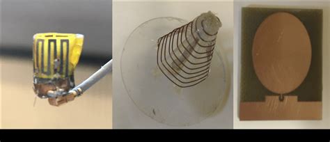 ISM band antennas (a) Transmitter (b) Eve antenna (c) legitimate ...