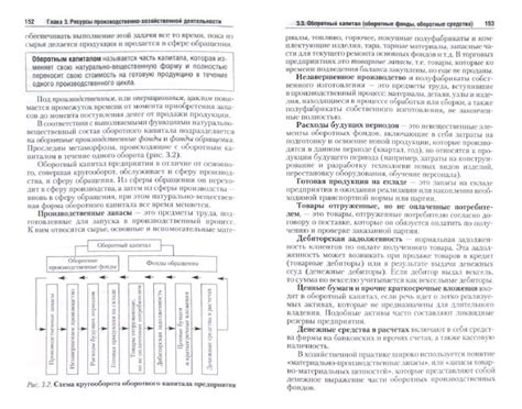 Решебник по экономике 10 класс иванов | Лучшие домашние задания РУнета