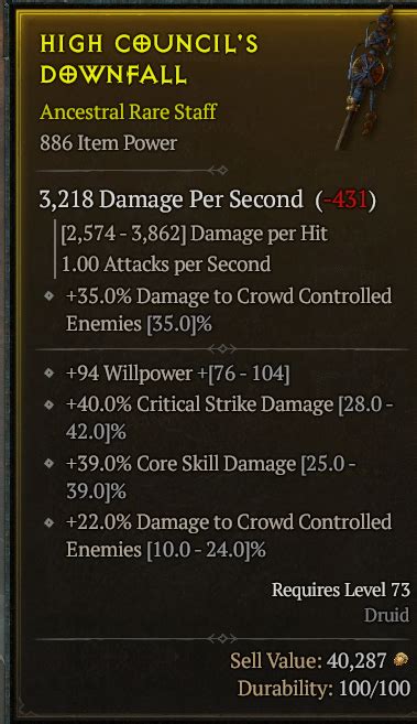 Pulverize Druid Staff Topic D2jsp