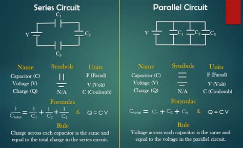 Capacitors In Ac Circuits