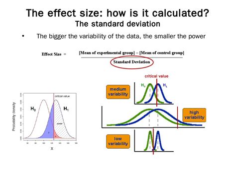 Introduction To Statistics Babraham Bioinformatics