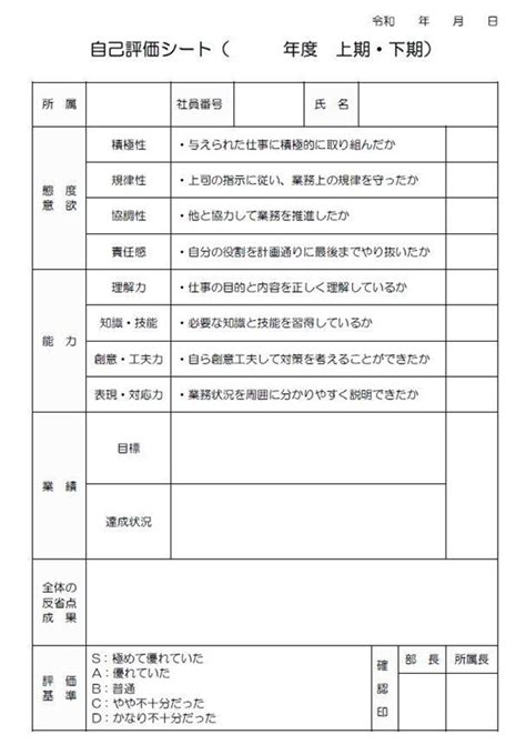 自己評価シートとは？適正な人事評価につなげる書き方や例文を紹介！ 給与計算ソフト マネーフォワード クラウド