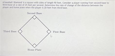 Solved A Baseball Diamond Is A Square With Sides Of Length Chegg