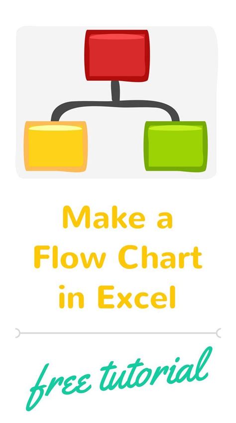 How to make a flow chart in excel tutorial – Artofit