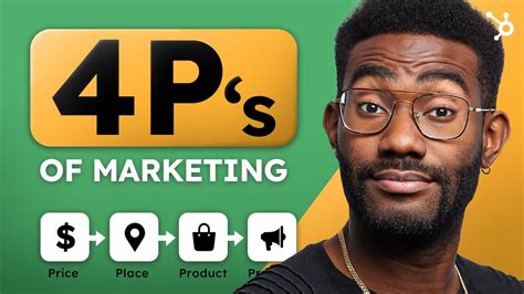 4 Ps Of Marketing Watch This To Level Up Your Campaigns Explainer