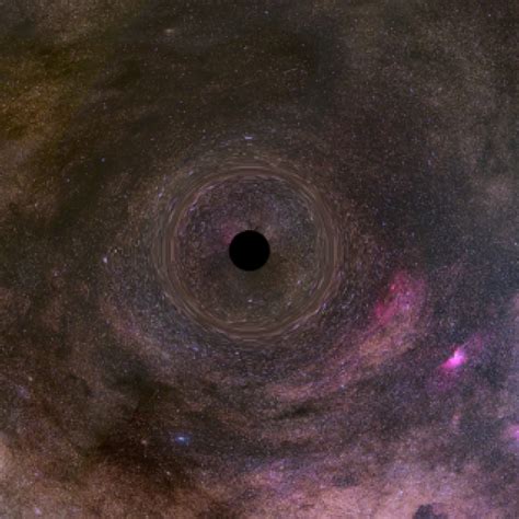 Black Hole In Our Universe